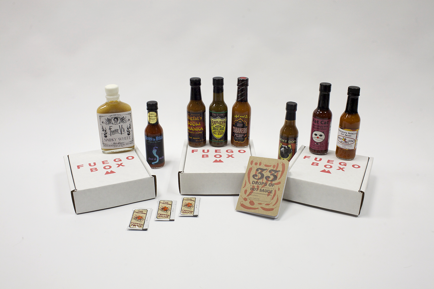 It’s Getting Hot in Here Fuego Box Hot Sauce Subscription Witten Kitchen